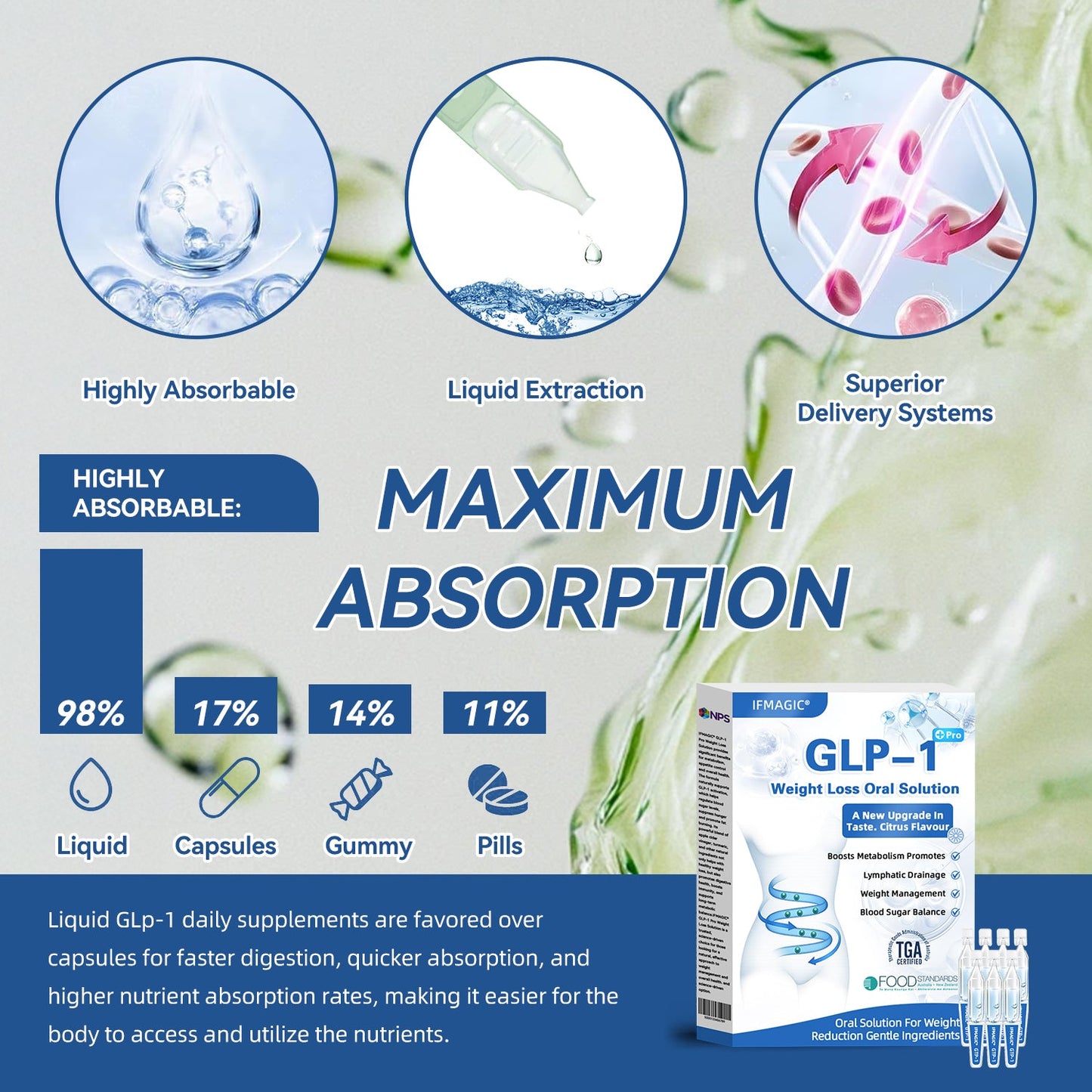 𝑂𝑓𝑓𝑖𝑐𝑖𝑎𝑙 𝑆𝑡𝑜𝑟𝑒🇦🇺IFMAGIC® 🥇 GLP-1 Pro Weight Loss Oral Solution 7 days visible effect, no side effects, suitable for all age groups👨🔬
