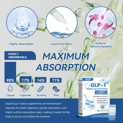 𝑂𝑓𝑓𝑖𝑐𝑖𝑎𝑙 𝑆𝑡𝑜𝑟𝑒🇦🇺IFMAGIC® 🥇 GLP-1 Pro Weight Loss Oral Solution 7 days visible effect, no side effects, suitable for all age groups👨‍🔬