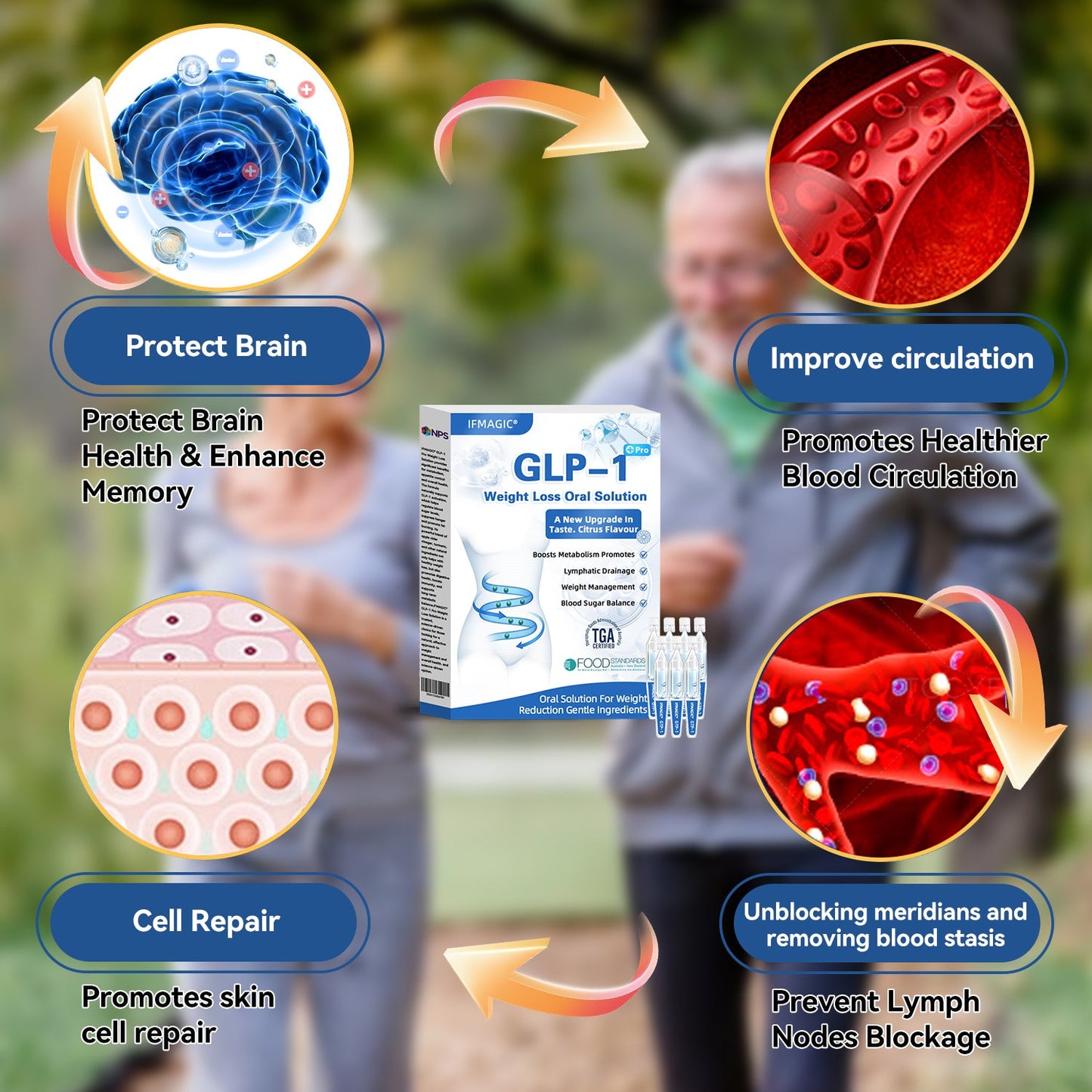 𝑂𝑓𝑓𝑖𝑐𝑖𝑎𝑙 𝑆𝑡𝑜𝑟𝑒🇦🇺IFMAGIC® 🥇 GLP-1 Pro Weight Loss Oral Solution 7 days visible effect, no side effects, suitable for all age groups👨‍🔬