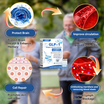 𝑂𝑓𝑓𝑖𝑐𝑖𝑎𝑙 𝑆𝑡𝑜𝑟𝑒🇦🇺IFMAGIC® 🥇 GLP-1 Pro Weight Loss Oral Solution 7 days visible effect, no side effects, suitable for all age groups👨‍🔬